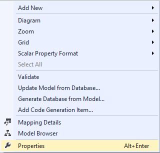 Data Model Properties